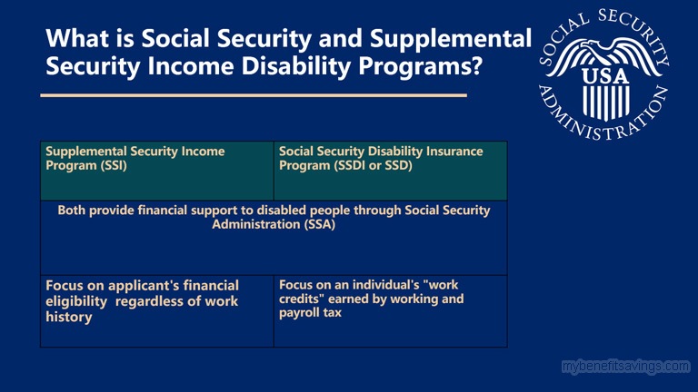 A Guide To Ssi And Ssdi My Benefit Savings 